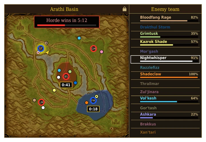 Battleground Map Forever zeigt eine Arathibecken-Karte mit Basen, Timern und gegnerischer Teamliste.